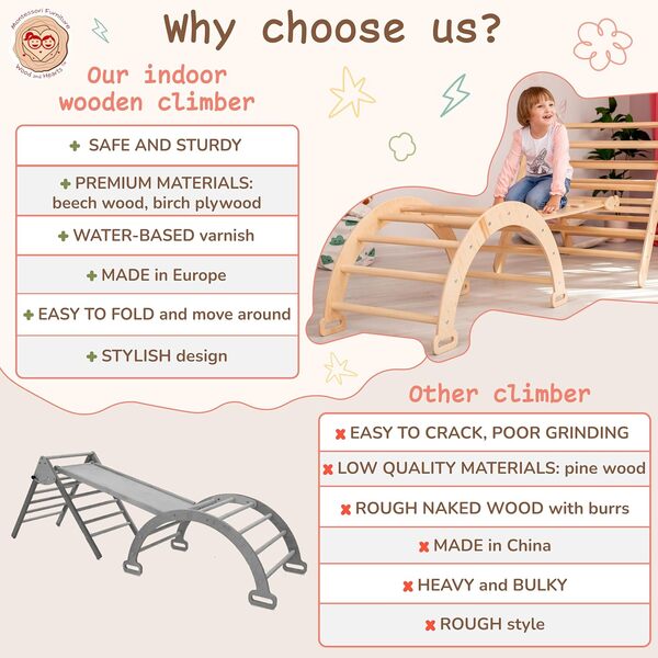Wood And Hearts Lot de 3 Montessori Triangle Rampe Arc Escalade Échelle Toboggan - Jouets éducatifs pour Système (2-8 Ans)