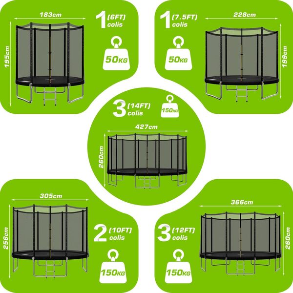Trampoline Extérieur Enfants Ø 183/228/305/366/427 cm, Trampoline pour Jardin, Set accesoire Complet : Filet de sécurité, Echelle, Bâche de Rebord, Capacité Max 150 kg