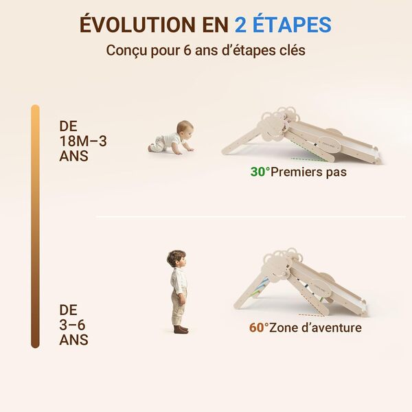 COSYLAND Triangle d’Escalade Montessori 8-en-1 - Arche Pliable en Bois pour Enfants de 1 à 6 Ans, Parcours de Motricité à Hauteur Réglable, Charge 80 kg, Boîte Cadeau Colorée (Froid)
