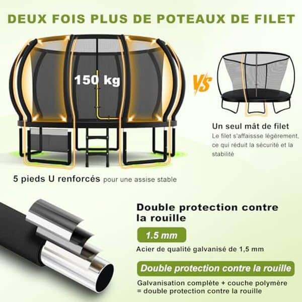 Découvrez notre analyse approfondie du trampoline Devoko 366 cm avec filet de sécurité. Performance, sécurité et rapport qualité-prix : tous les détails pour un choix éclairé.